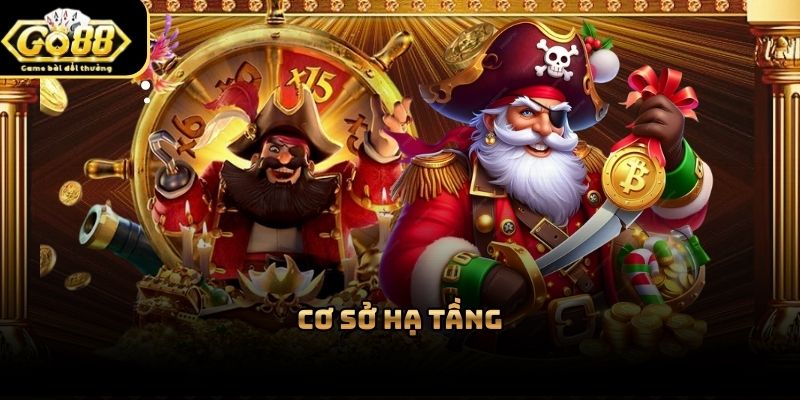 Thuỳ Dung CEO Go88 tập trung vào công nghệ và quản trị hạ tầng